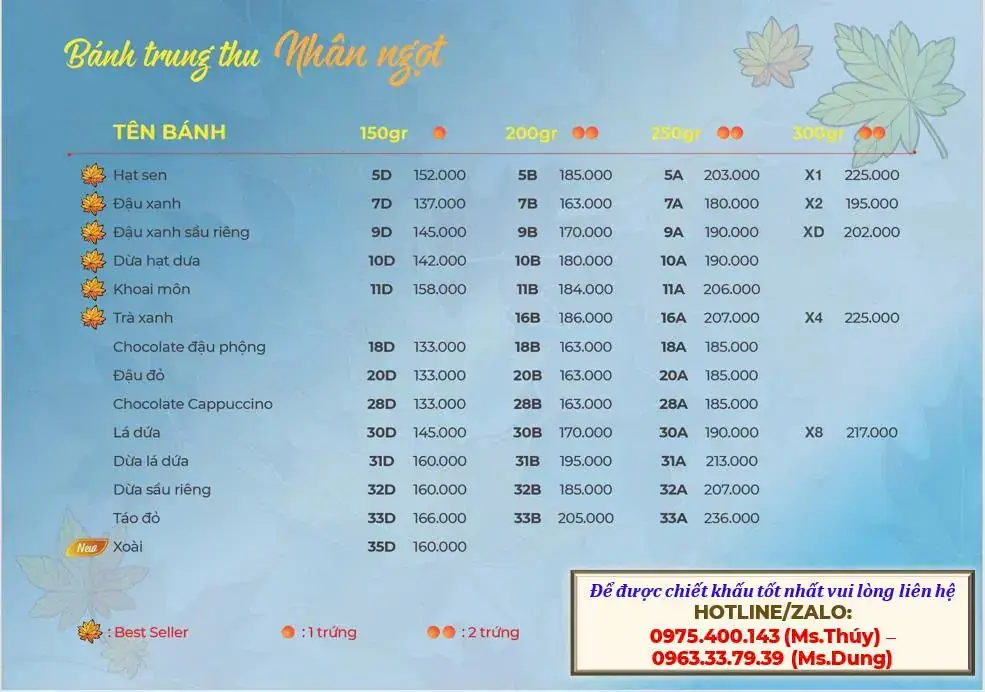 Catalogue Givral trang 8