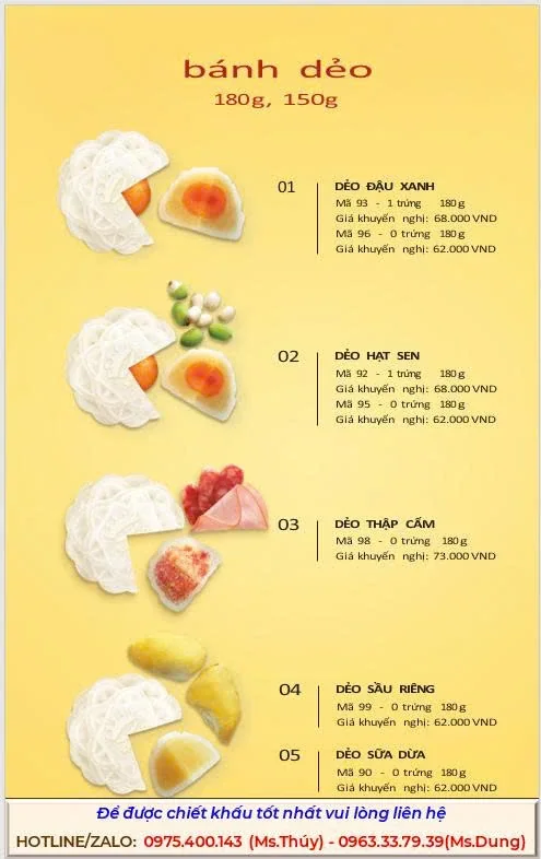 Catalogue bánh trung thu Kinh Đô 2026 trang 27